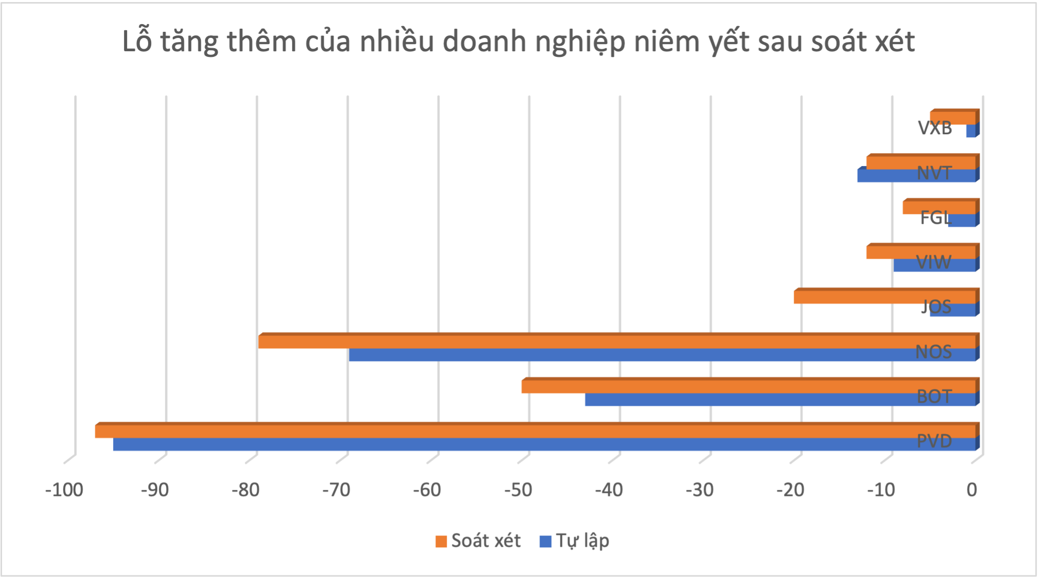 6PG88VN