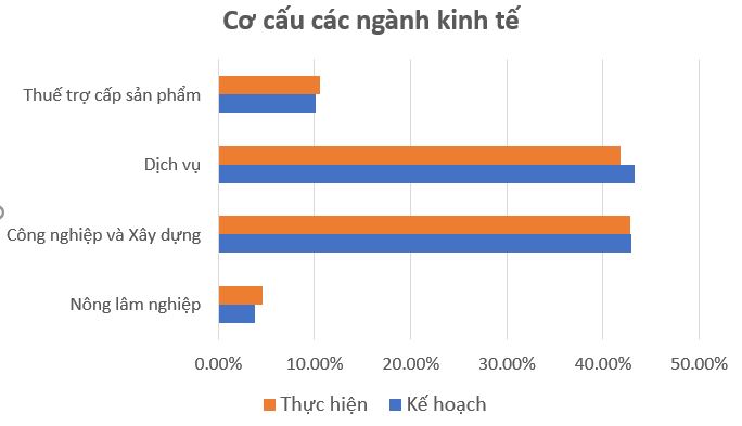 6PG88VN