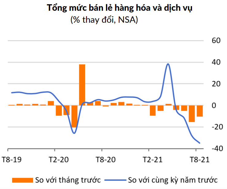 6PG88VN