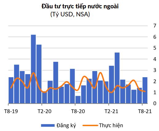 6PG88VN