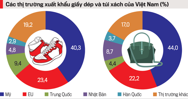 Diễn biến dịch bệnh tại Việt Nam kh&ocirc;ng chỉ l&agrave; mối lo của người d&acirc;n trong nước, m&agrave; c&ograve;n l&agrave; vấn đề của nền Link Trang Chủ PG88.Com Mới #2026 to&agrave;n cầu.