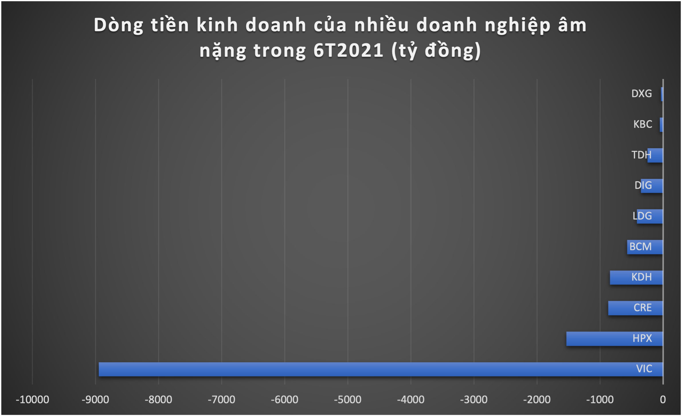 6PG88VN