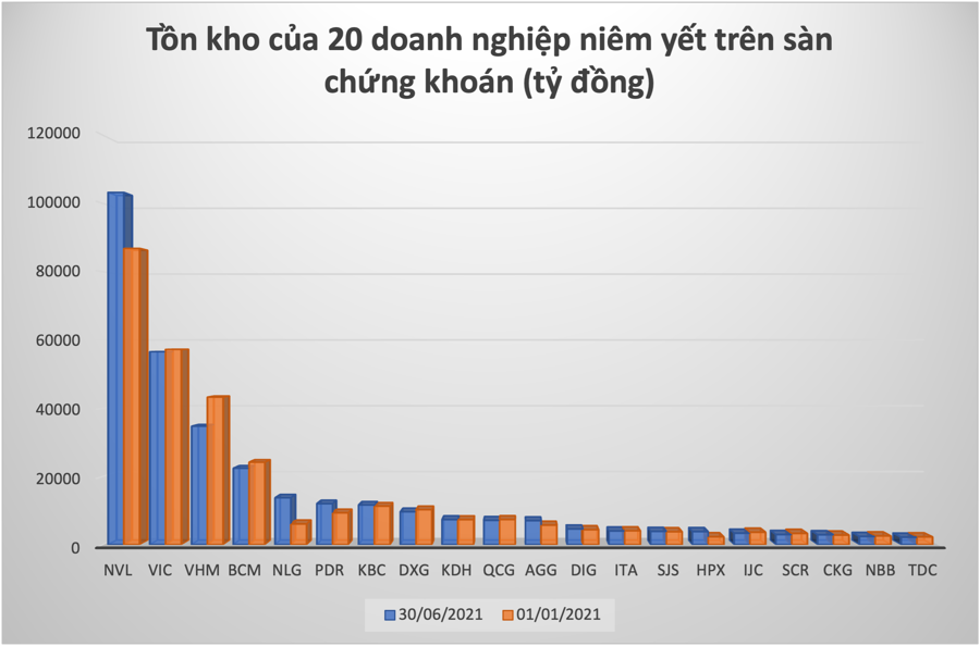 6PG88VN