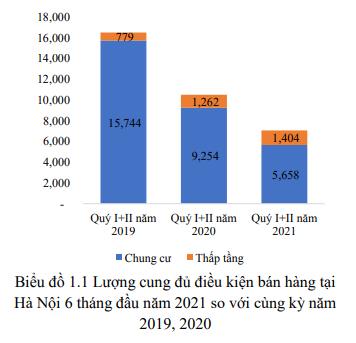 6PG88VN