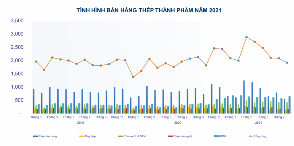 6PG88VN