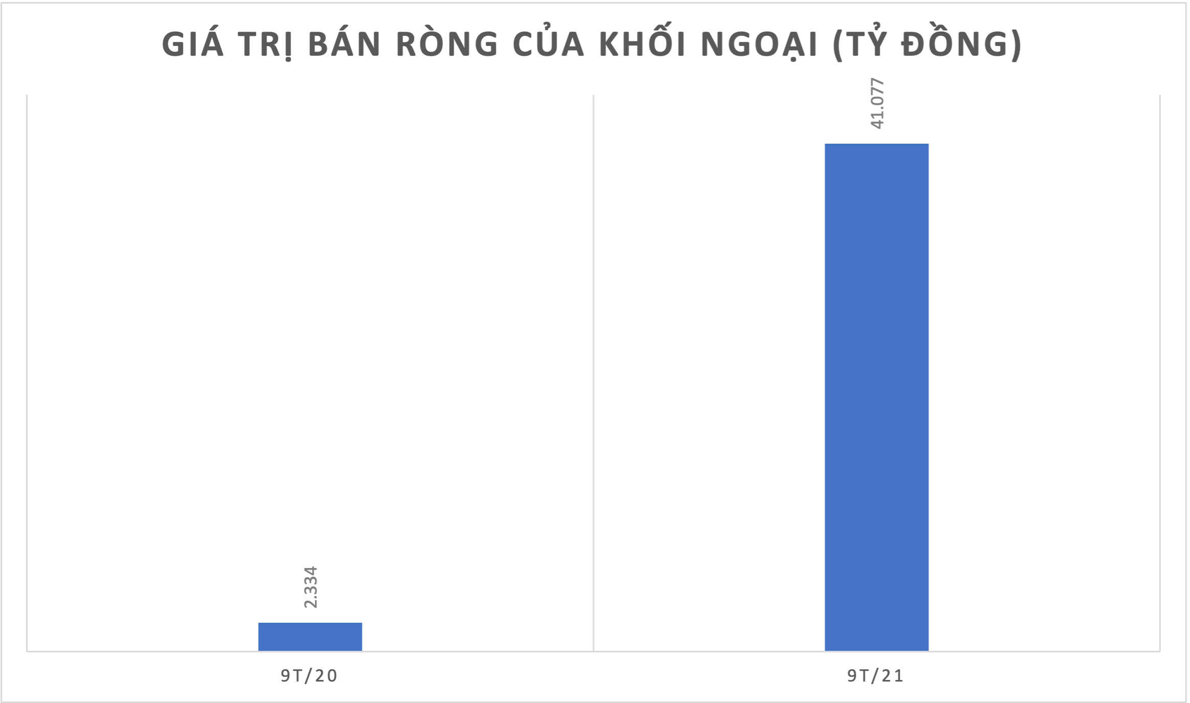6PG88VN