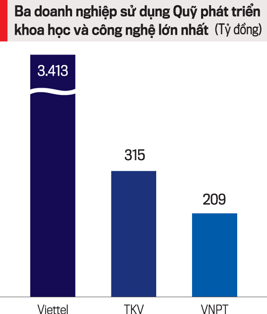 6PG88VN
