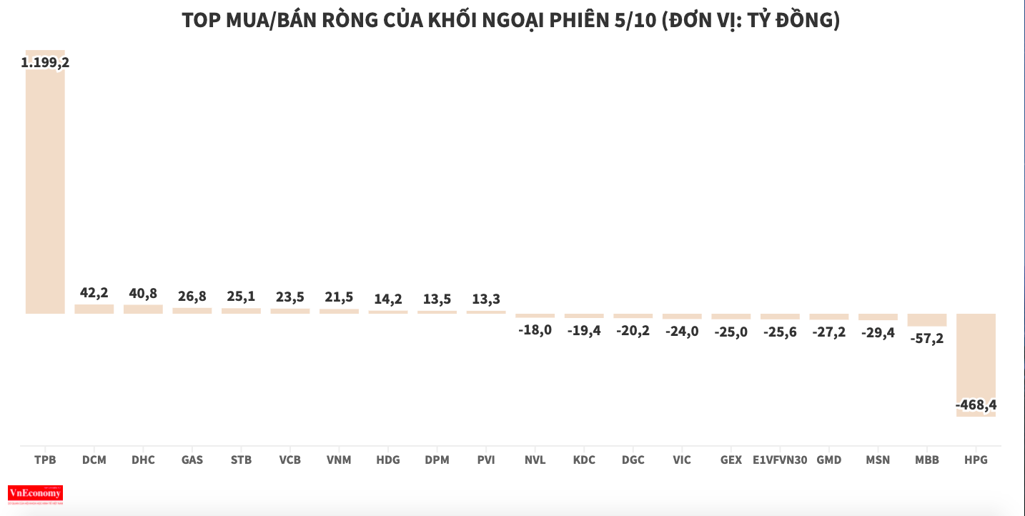 6PG88VN