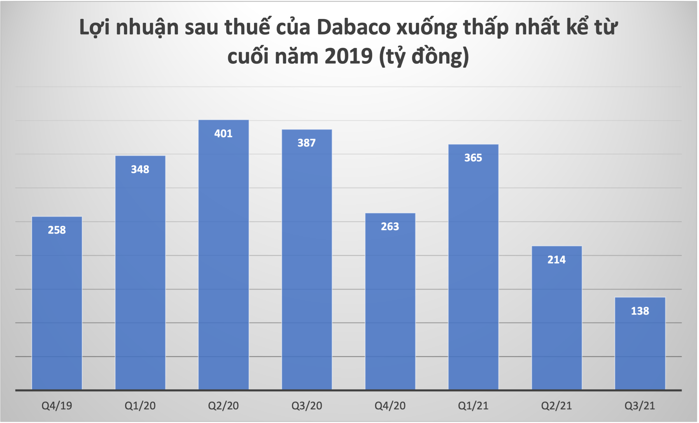 6PG88VN