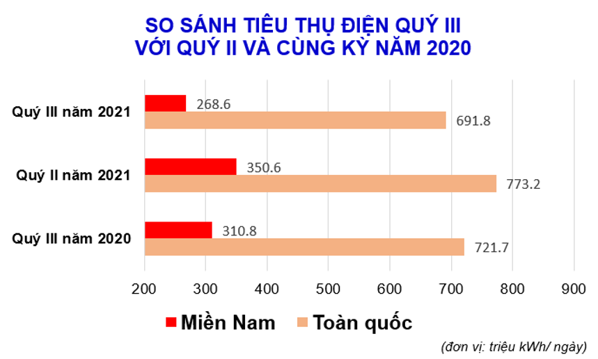 6PG88VN