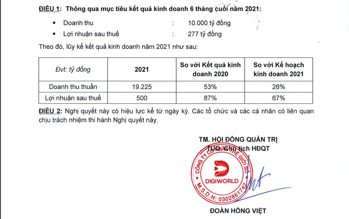 6PG88VN