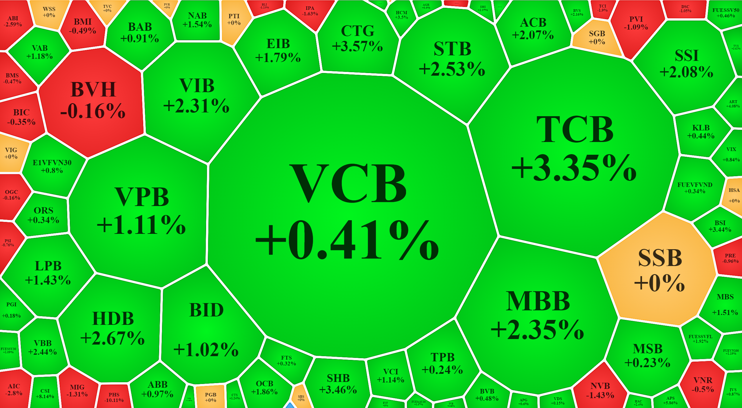 Pg88vnd dành cho Android và iOS tại Việt Nam Pg88ok giải trí thể thao, casino, bắn cá và slot phục hồi rực rỡ sáng nay.