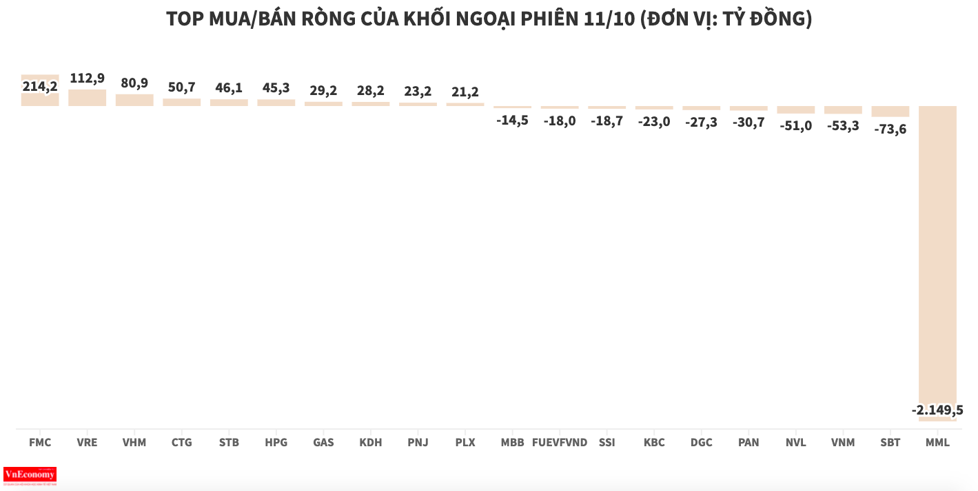 6PG88VN
