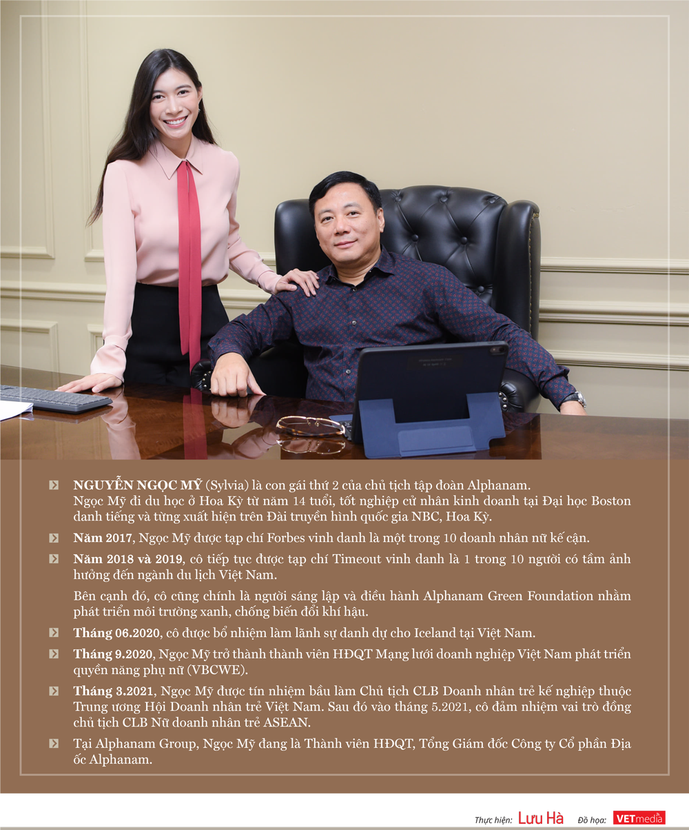 6PG88VN