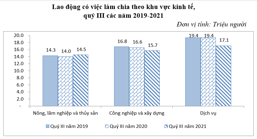 6PG88VN