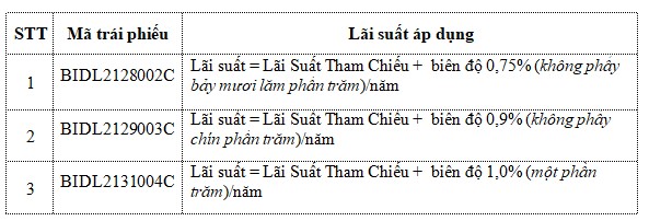 6PG88VN