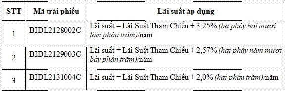 6PG88VN