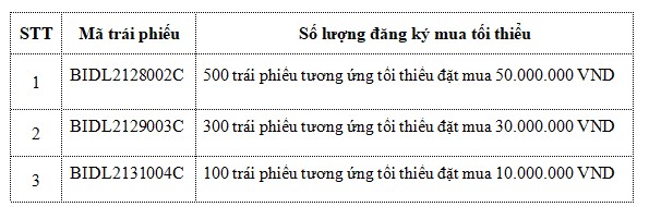 6PG88VN