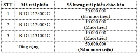 6PG88VN