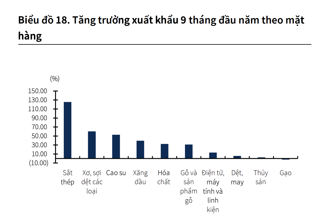 6PG88VN