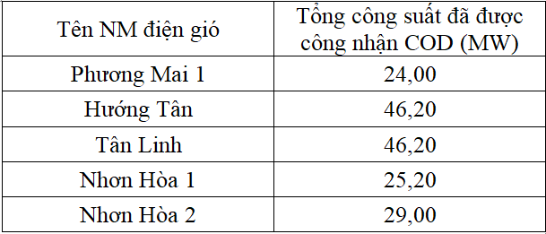 6PG88VN