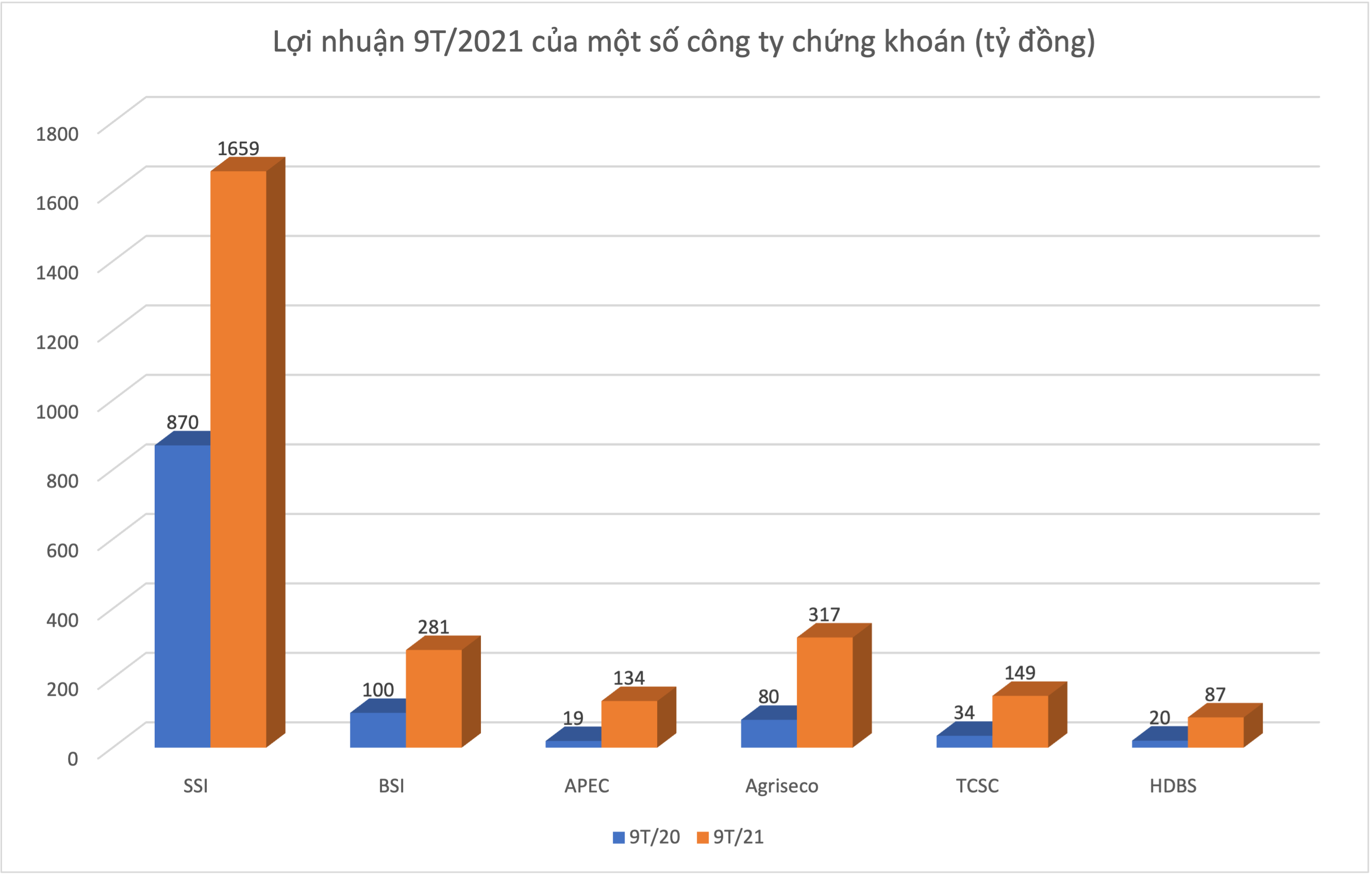 6PG88VN