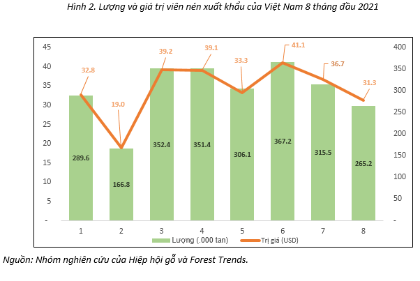 Pg88vnd link khuyến  vi&ecirc;n n&eacute;n trong 8 th&aacute;ng năm 2021