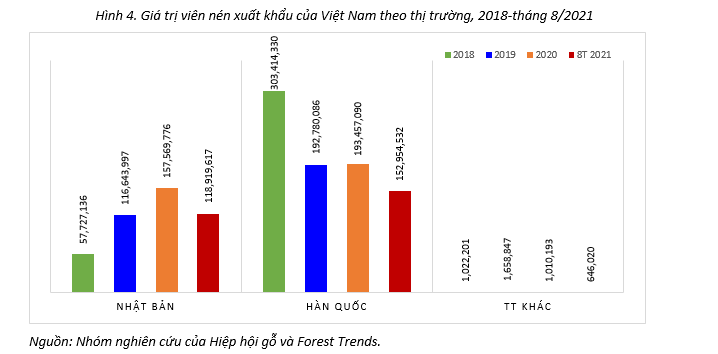Gi&aacute; trị Pg88vnd link khuyến  vi&ecirc;n n&eacute;n theo thị trường từ năm 2018 đến nay