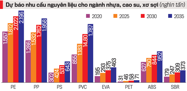 6PG88VN