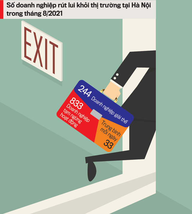 Số PG88 Link Dễ Nhớ Pg88.com r&uacute;t lui khỏi thị trường H&agrave; Nội trong th&aacute;ng 8/2021.&nbsp;