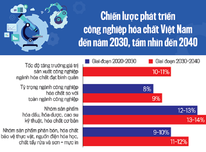 6PG88VN