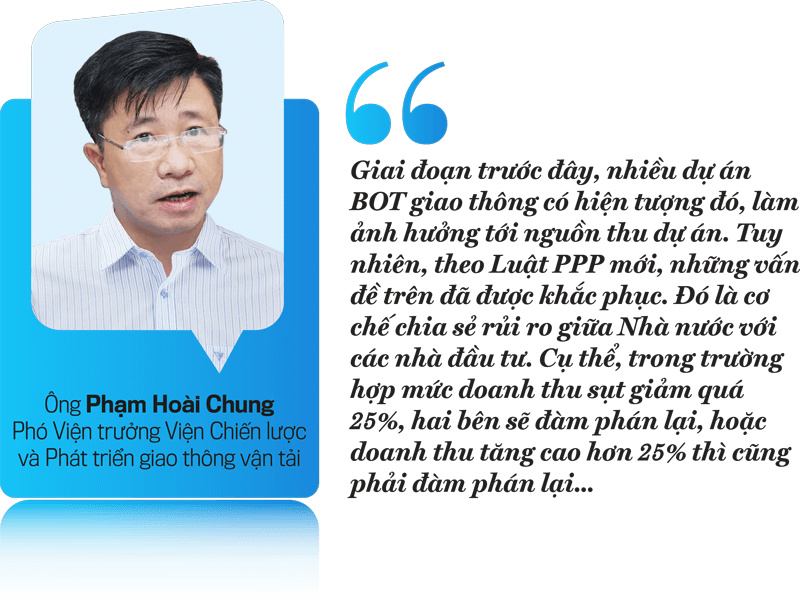 6PG88VN