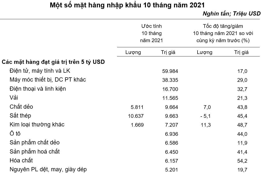 6PG88VN