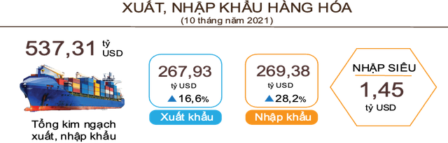 6PG88VN