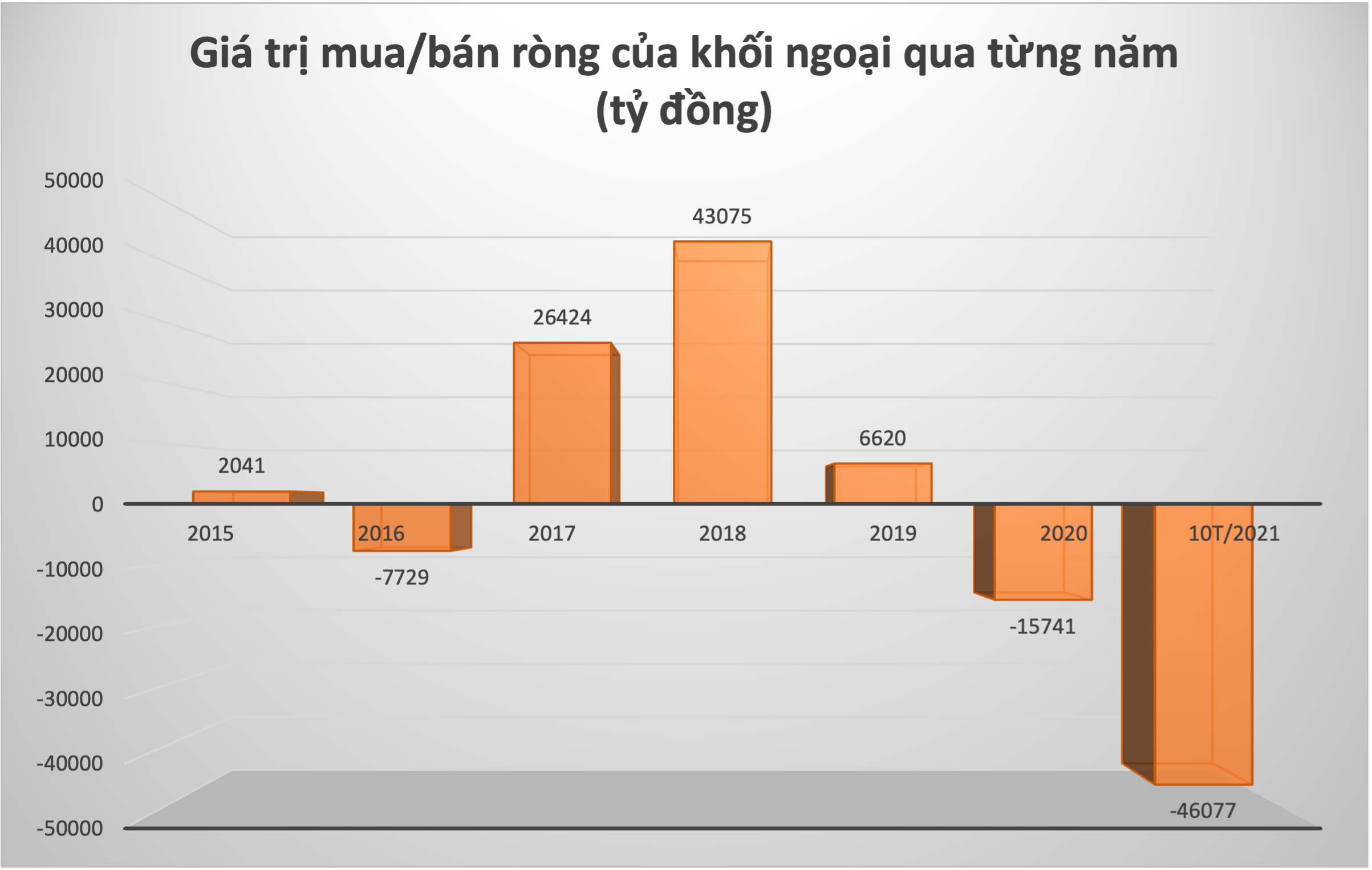6PG88VN