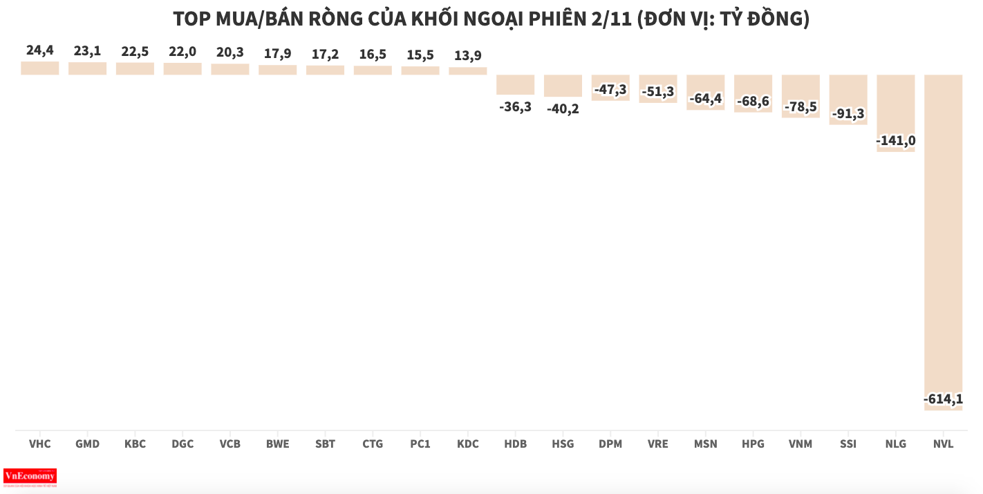 6PG88VN