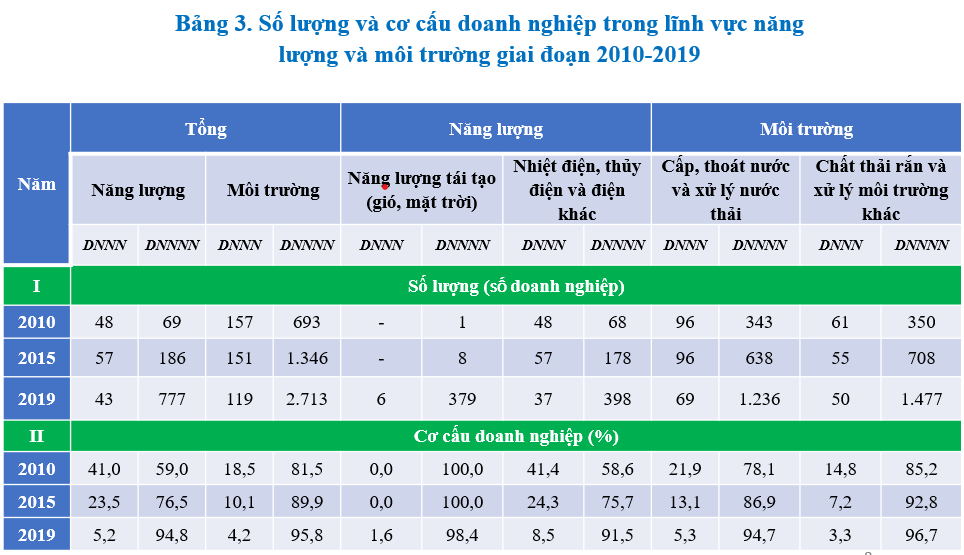 6PG88VN