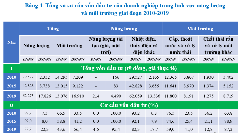 6PG88VN