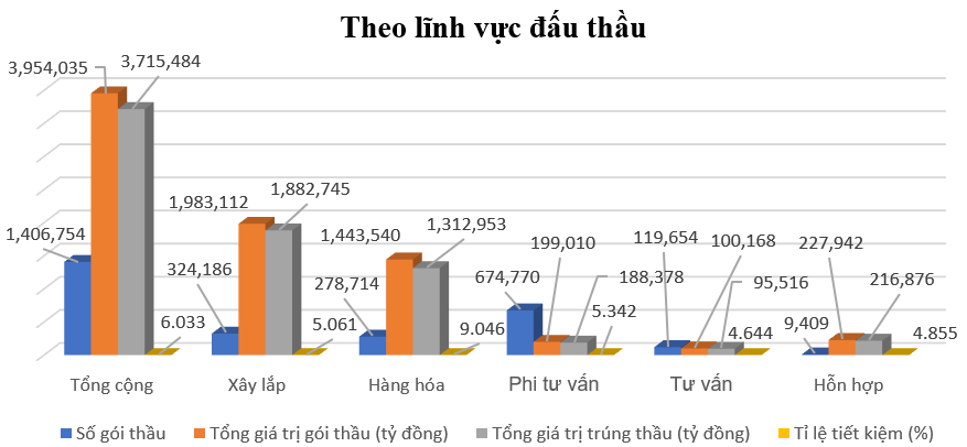 6PG88VN