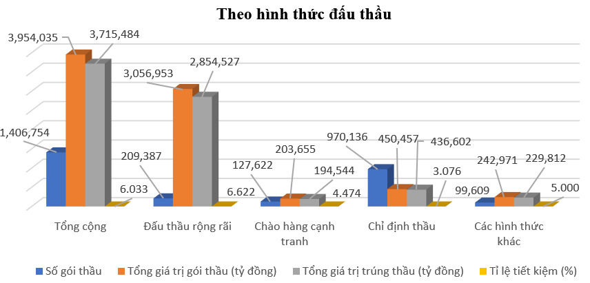 6PG88VN