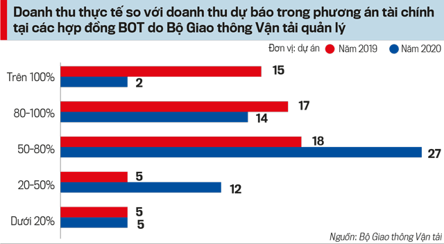 6PG88VN