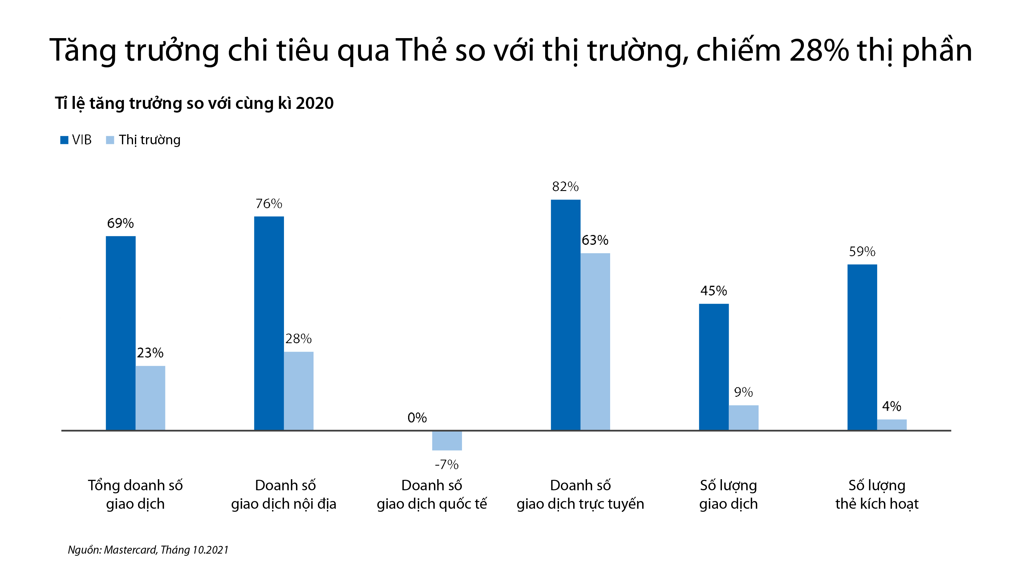 6PG88VN