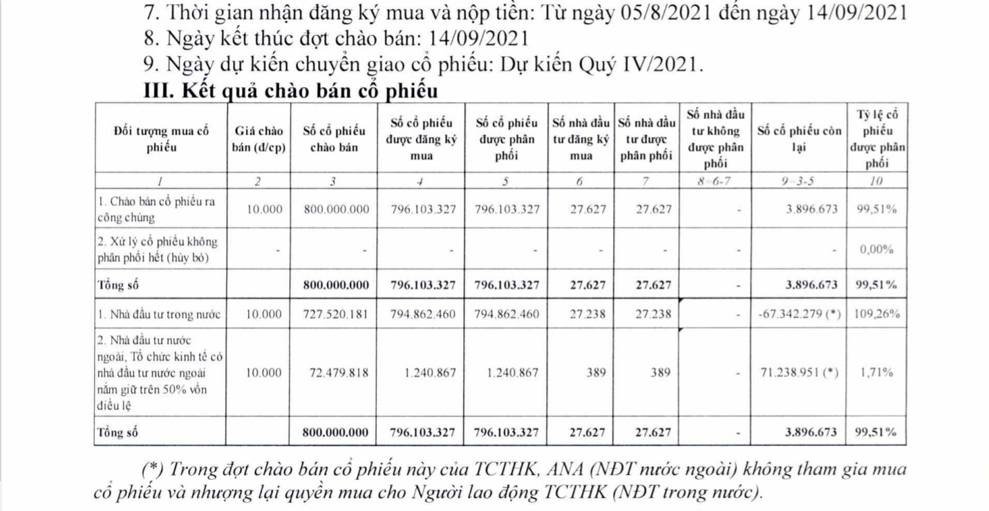 6PG88VN