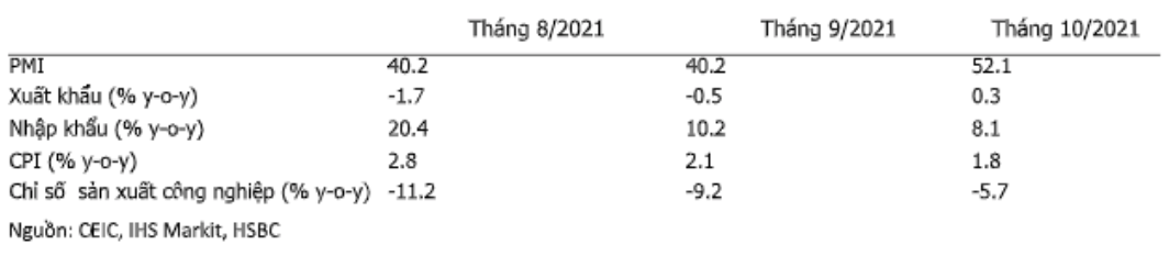 Một số chỉ ti&ecirc;u Link Trang Chủ PG88.Com Mới #2026 ch&iacute;nh của Việt Nam