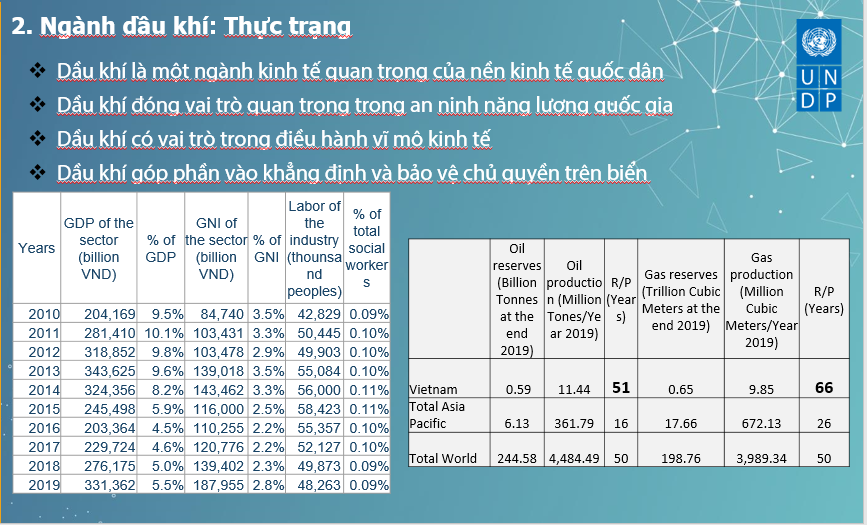 6PG88VN