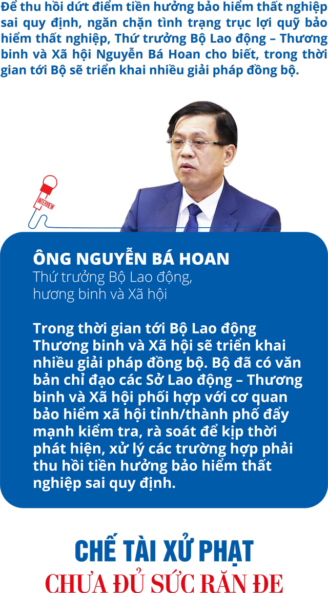 6PG88VN