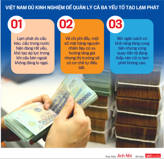 6PG88VN