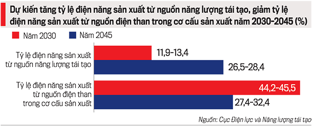 6PG88VN
