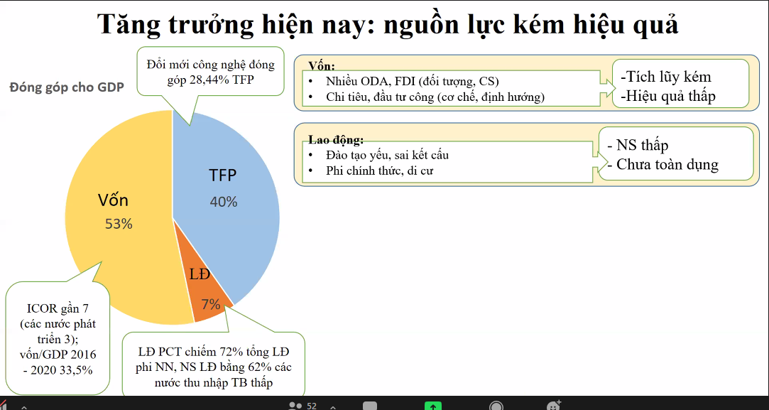 6PG88VN