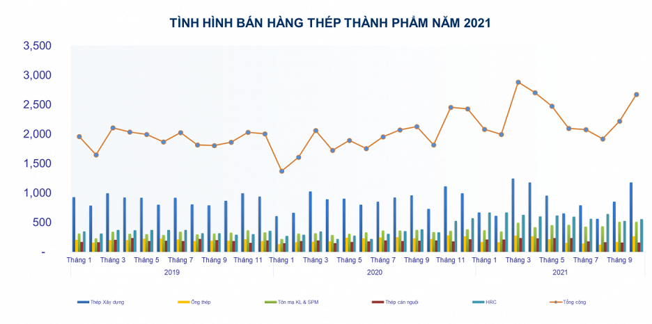 6PG88VN